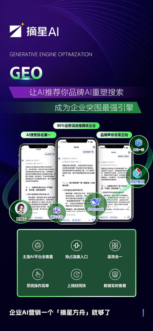 2025年湖南長(zhǎng)沙數(shù)字營(yíng)銷公司排行榜揭曉 摘星數(shù)字科技以數(shù)字文化創(chuàng)意領(lǐng)跑行業(yè)