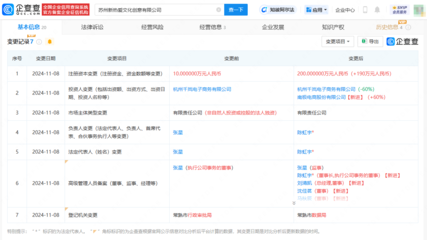 南極電商入股文創(chuàng)公司，布局?jǐn)?shù)字文創(chuàng)與技術(shù)賽道